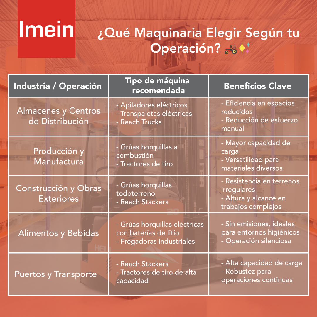 cuadro comparativo industrias